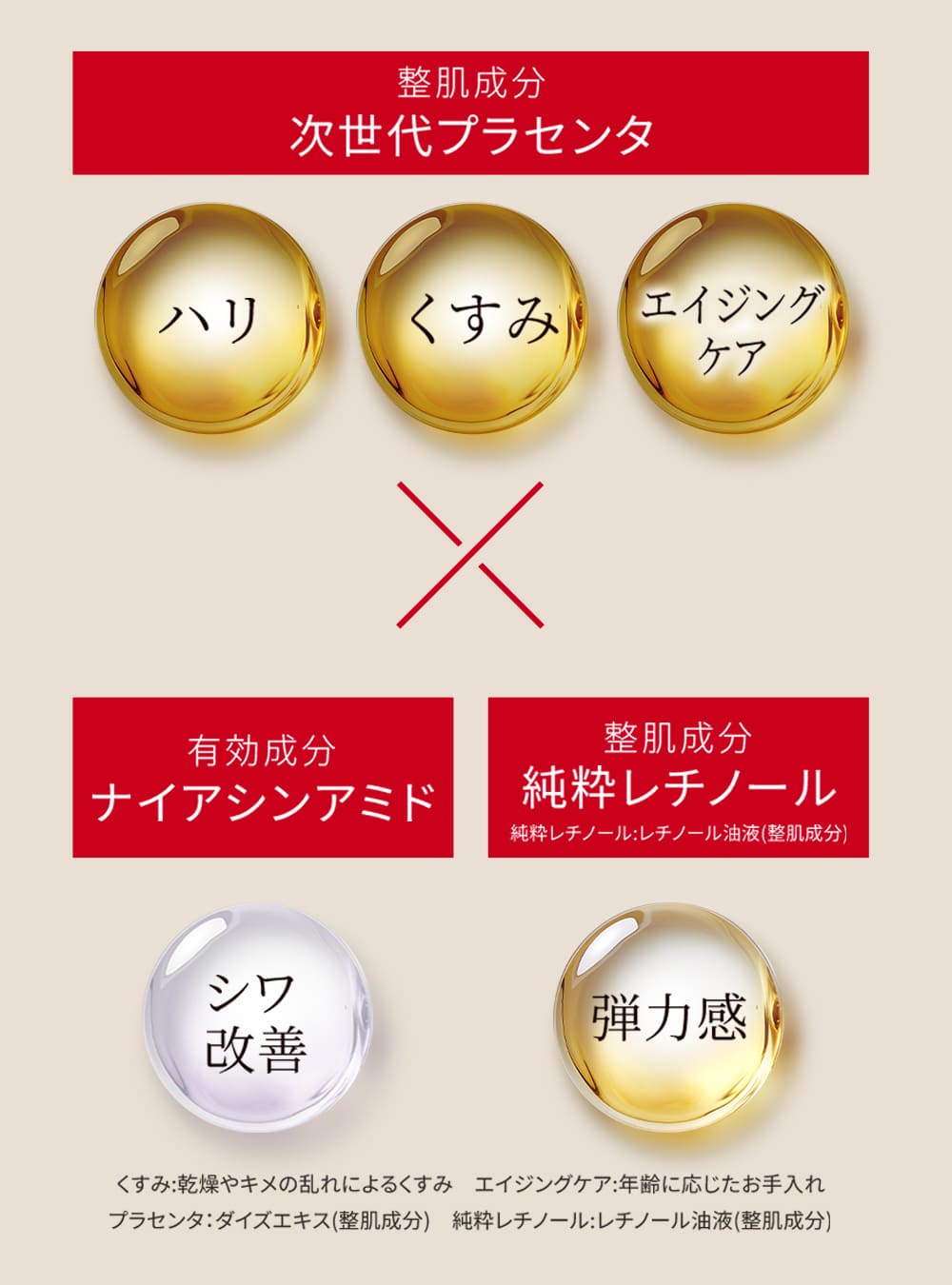 Dr.Ci：Labo（ドクターシーラボ） NEW 薬用アクアコラーゲンゲル