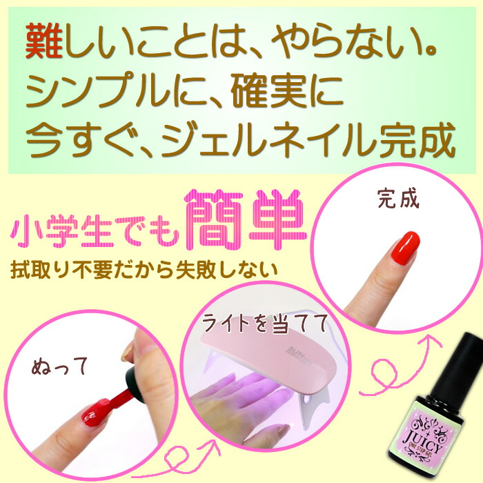 セット ジェルネイルキット 軽量高速硬化LEDライトと超簡単ワン