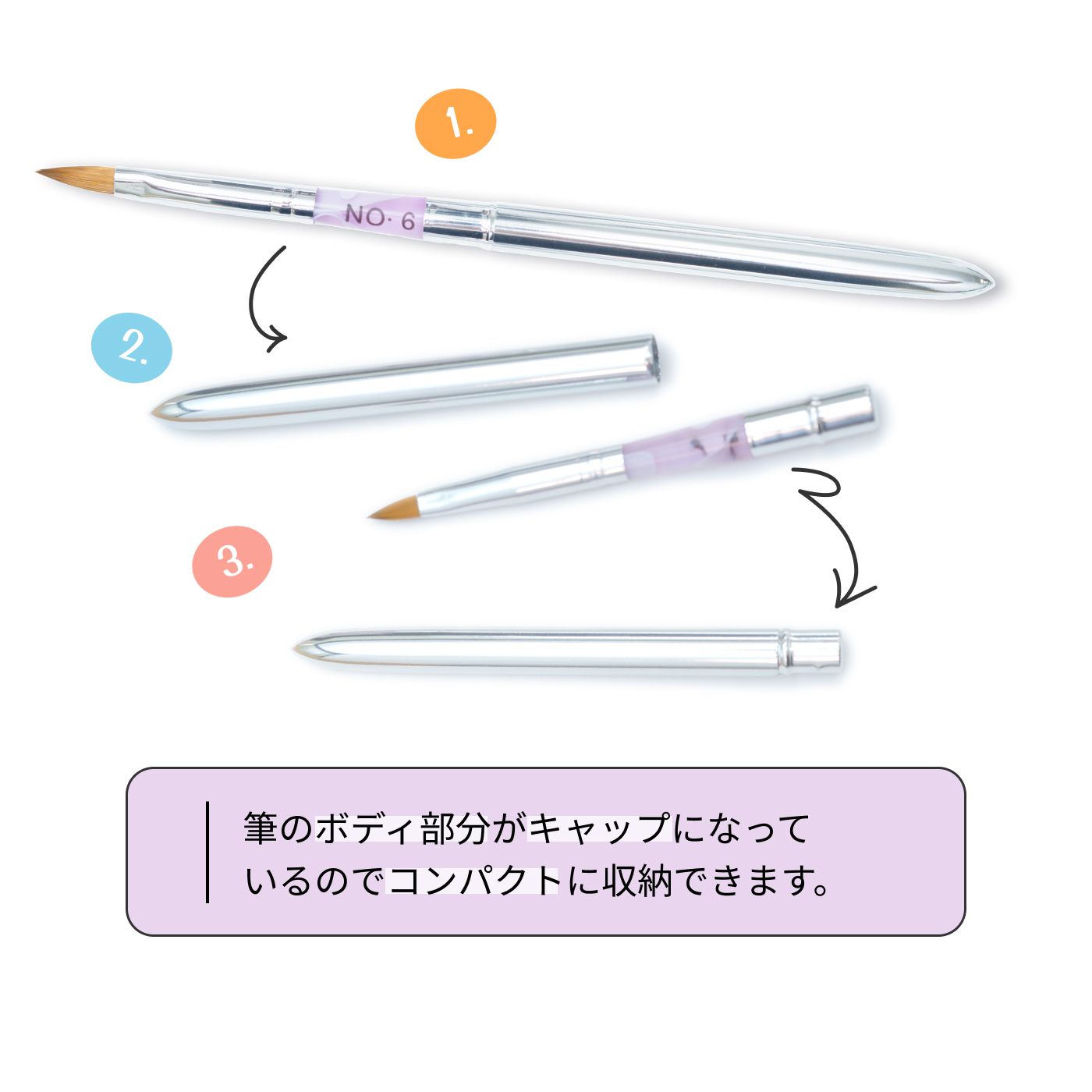 アクリル用コリンスキーブラシキャップ付き5サイズセット アクリル筆