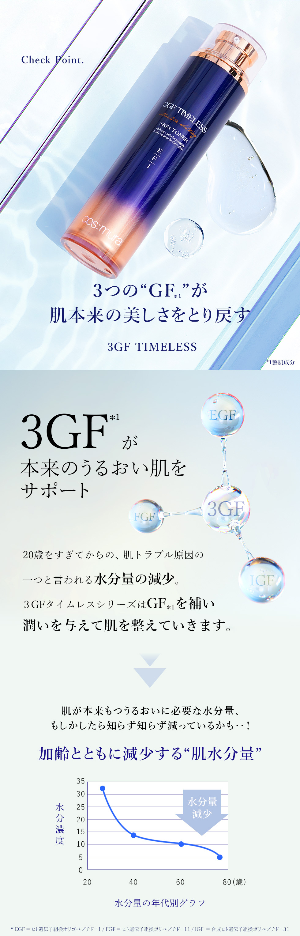 cos：mura（コスムラ） フェイスクリーム 3GF TIMELESSクリーム ターン