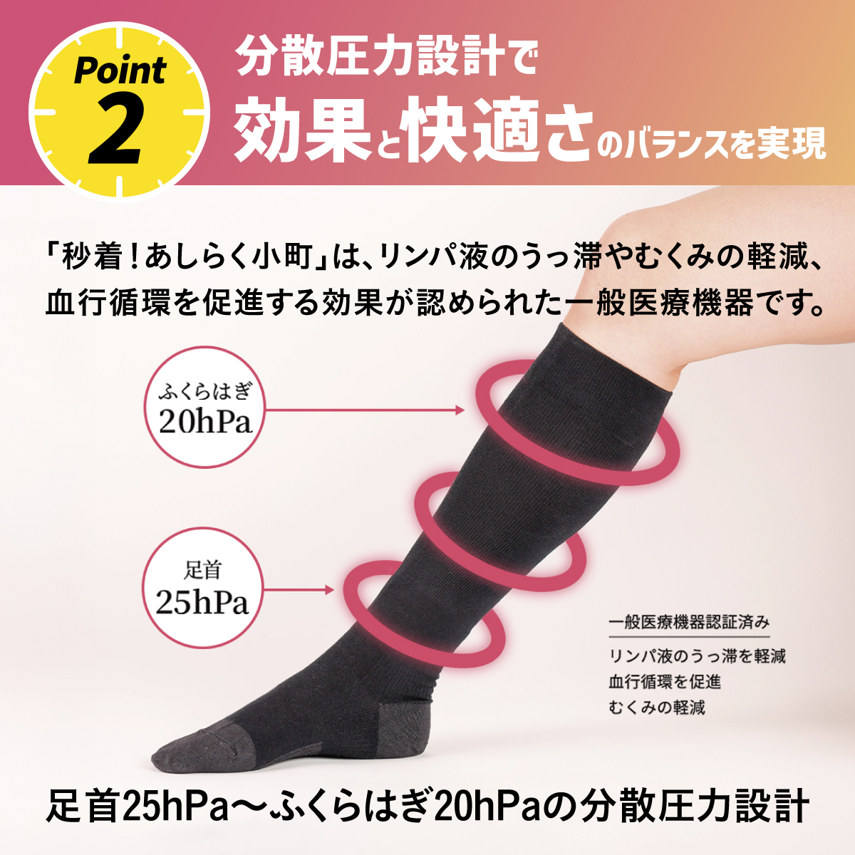 秒着！あしらく小町 着圧ソックス 医療機器認証 むくみ解消 足の疲れに