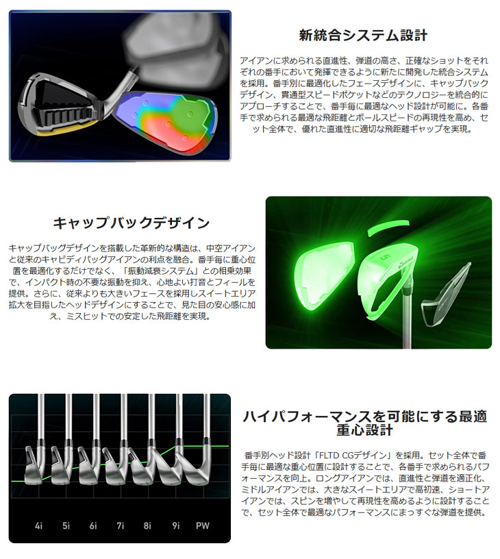 TaylorMade（テーラーメイド） 【大特価】【単品】 Qi MAX LITE