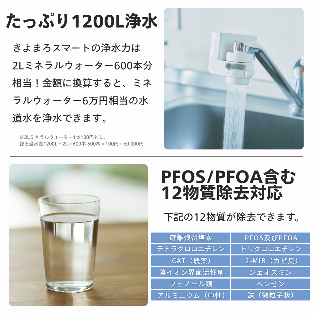 ダイト薬品 浄水器 蛇口直結 きよまろスマート 塩素除去 PFAS PFOS