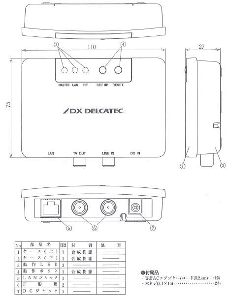 DXデルカテック EOC10C01 DXアンテナ 同軸線モデム : 商材館 Yahoo!店