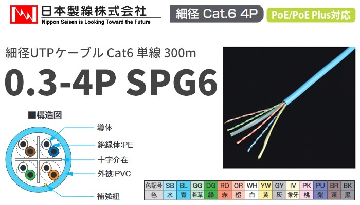 0.3-4P SPG6(SB) 日本製線 Cat6 細径 UTP LANケーブル 300m 水色 (代引