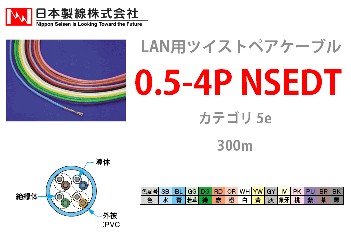 0.5-4P NSEDT 日本製線 300m LANケーブル CAT5e UTP | PU 紫：0.5-4P