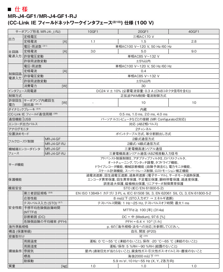 三菱電機（MITSUBISHI ELECTRIC） MR-J4-20GF1 サーボアンプ CC-Link