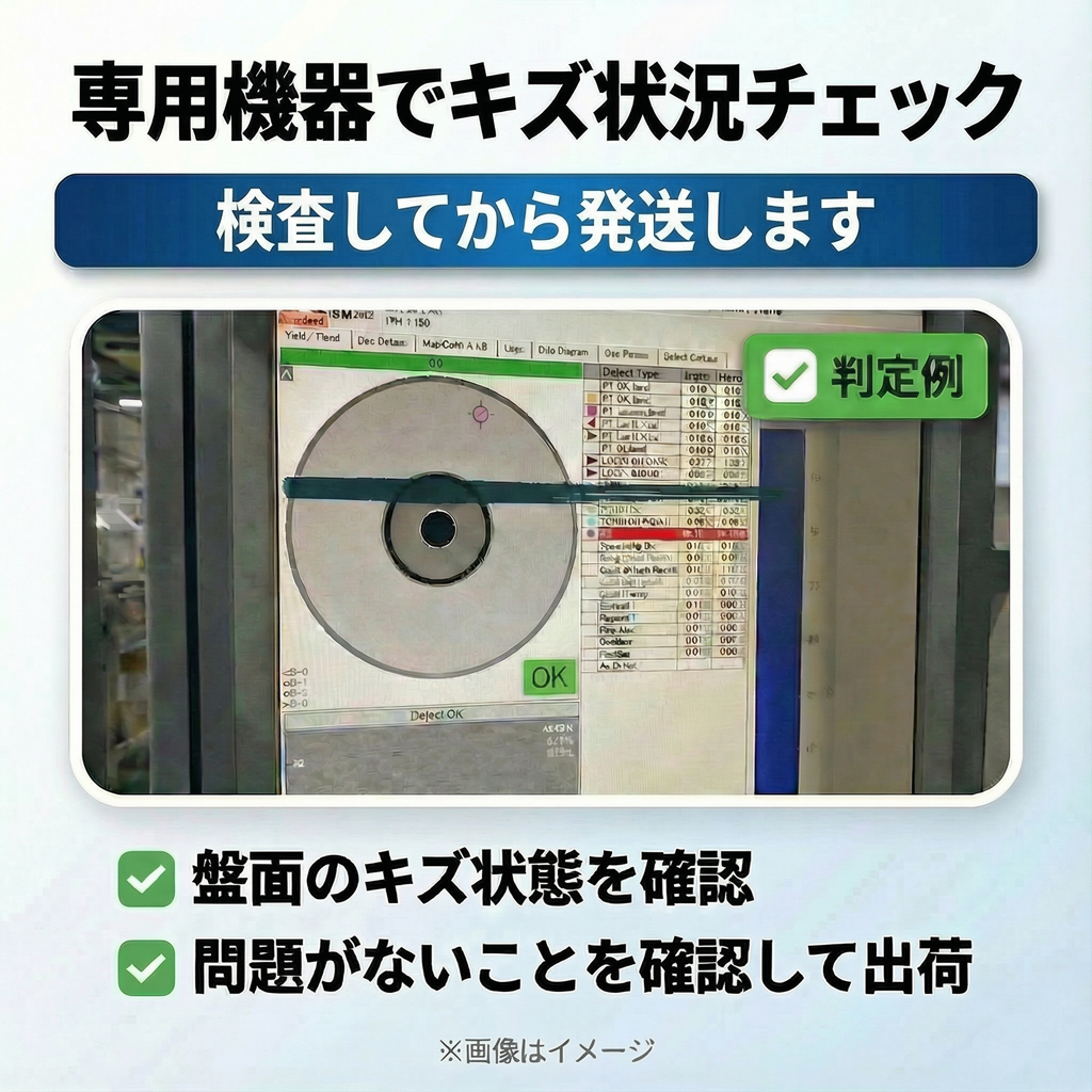 Another Side Memories 〜Precious Best〜／DEEN／2枚組 : DISCAS