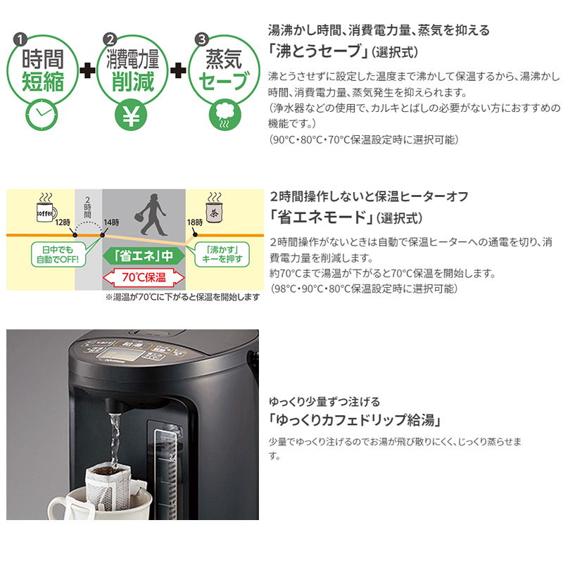 象印（ZOJIRUSHI） ポット CV-GB 電気 2.2L マイコン沸とう VE電気ま