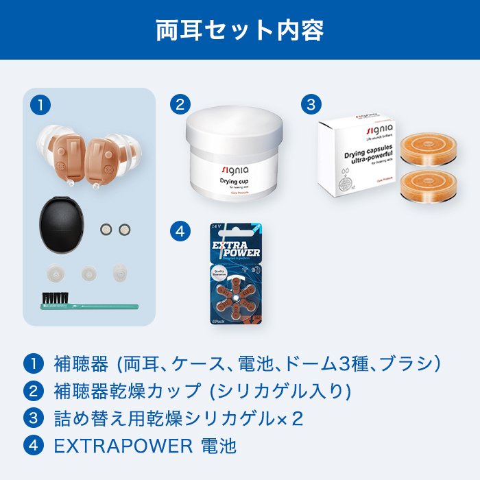 ONKYO（オンキヨー） 補聴器 オンキョー 両耳 耳穴式 電池付 デジタル