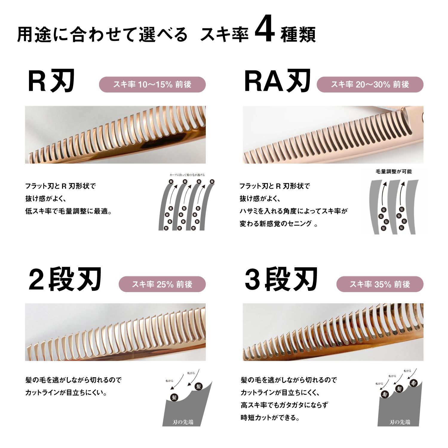 DEEDS プロ用 美容師 GTZ ピンクゴールドチタン シザー セニング