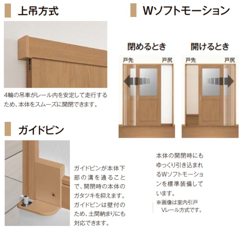 ラシッサ LIXIL クローゼット扉 ドア ラシッサS 引き戸 アウトセット