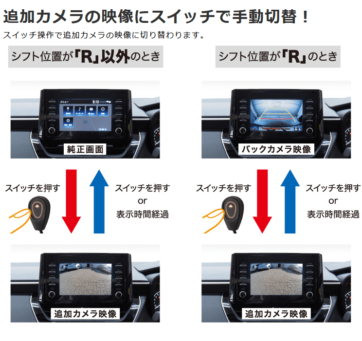 BeatーSonic（ビートソニック） CS9 カメラセレクター トヨタ