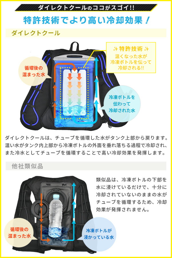 山善（YAMAZEN） 水冷服 水冷ベスト 2025年モデル ウェア単品