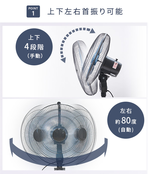 ナカトミ 業務用扇風機 工場扇 45cm羽根 キャスター式 TZC-45P 工業用