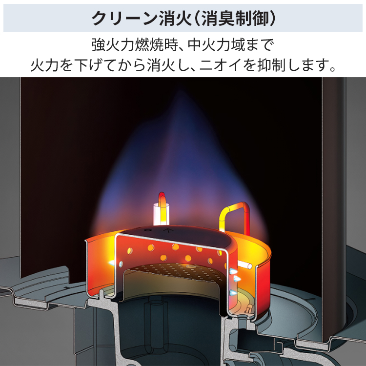 CORONA（コロナ） 石油ファンヒーター 主に15畳用 STタイプ 木造15畳