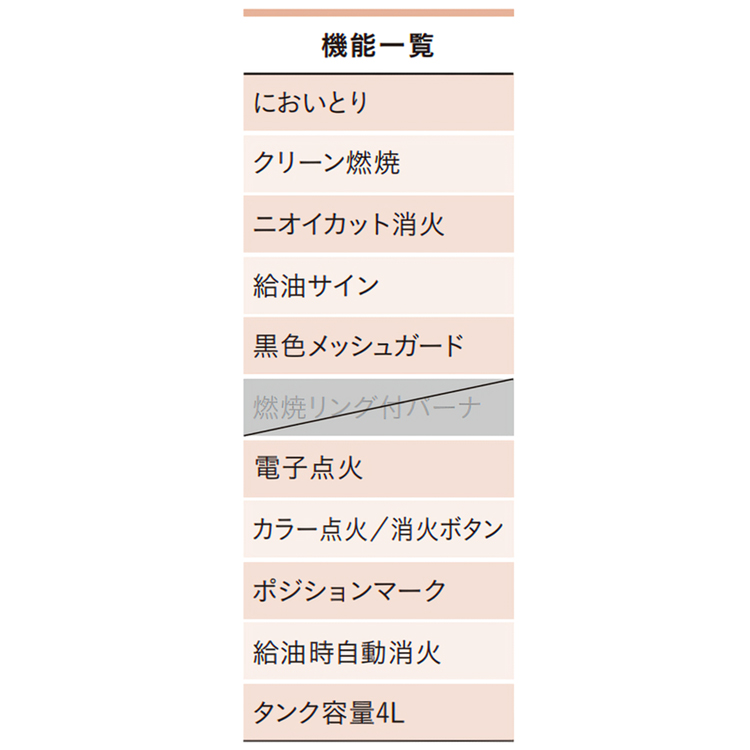 CORONA（コロナ） ストーブ 石油ストーブ ポータブル ダークグレー木造