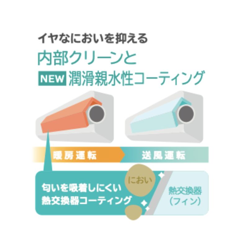 神奈川県内は無料工事、配送付き、室外機)ハイセンス6畳 2025年式 保証