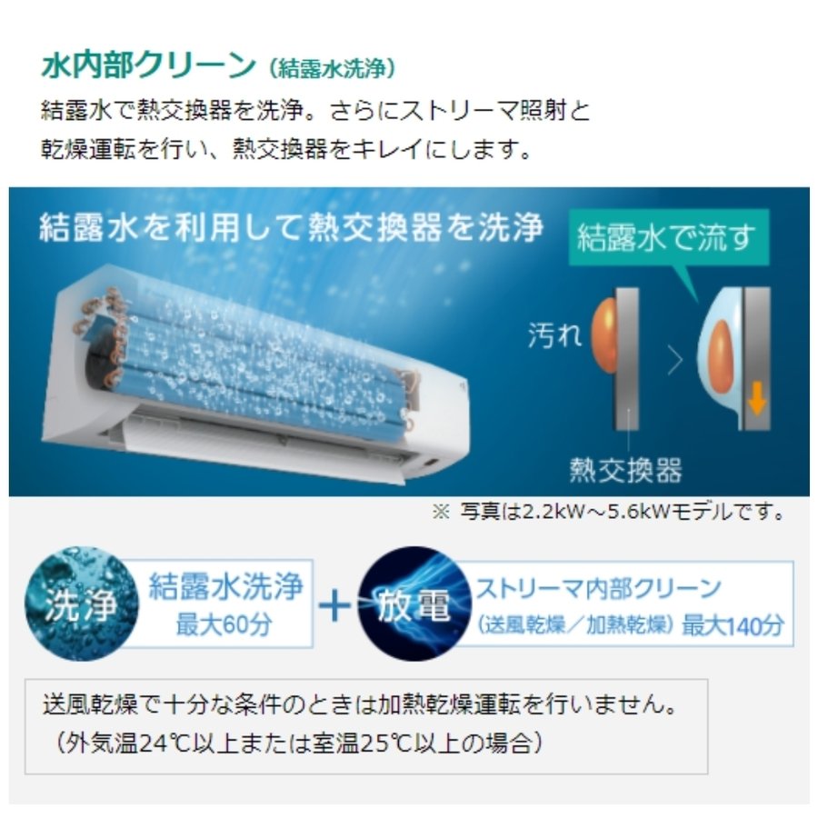 ストリーマ S40ZTCXP-W CXシリーズ ダイキン エアコン おもに14畳