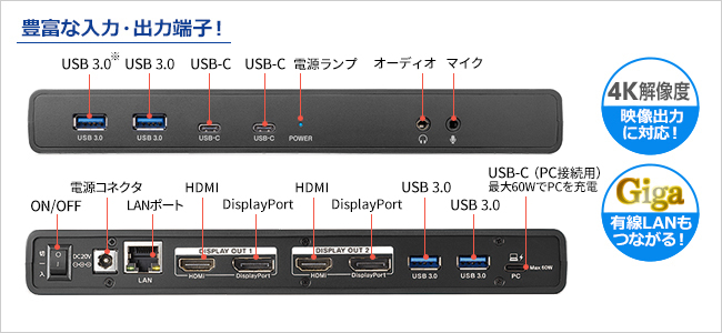 I-O DATA（アイ・オー・データ機器） ドッキングステーション アイ