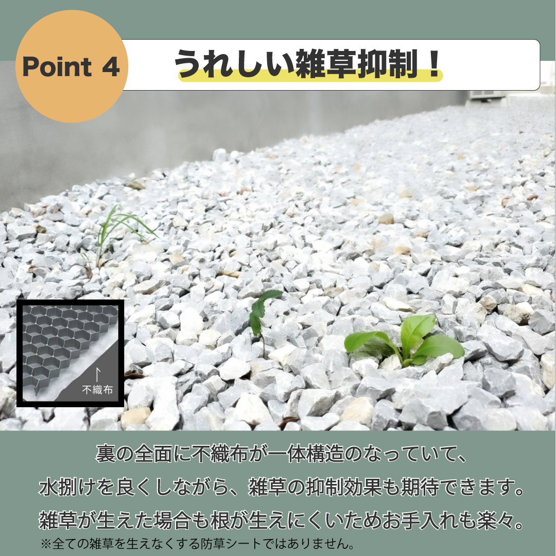 爆買 【砂利固定材 GRAVEL FIX LITE グラベルフィックスライト 10枚