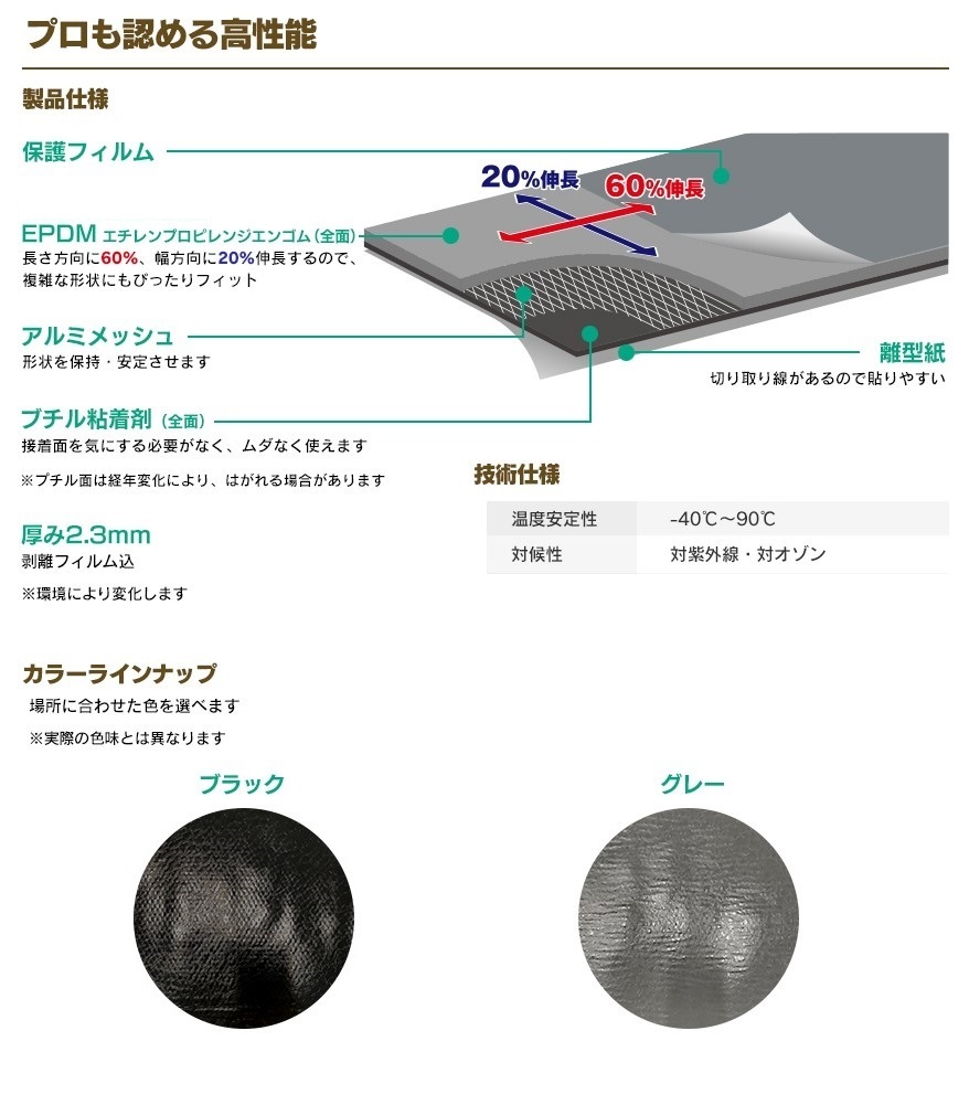 万能防水シート ファストフラッシュ 1m x 28cmサイズ : タイセイネット