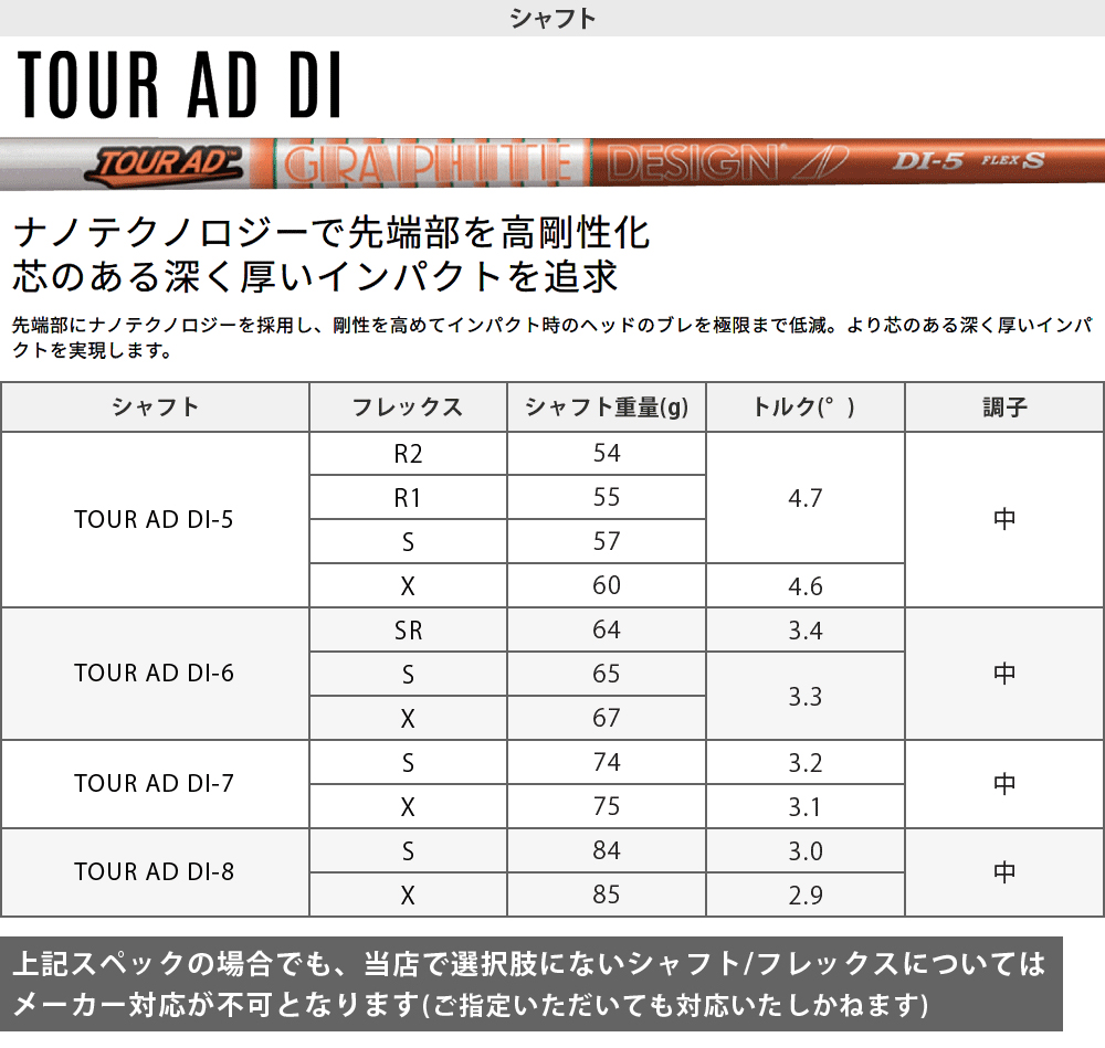 Callaway（キャロウェイ） APEX UW ユーティリティウッド TOUR AD DI