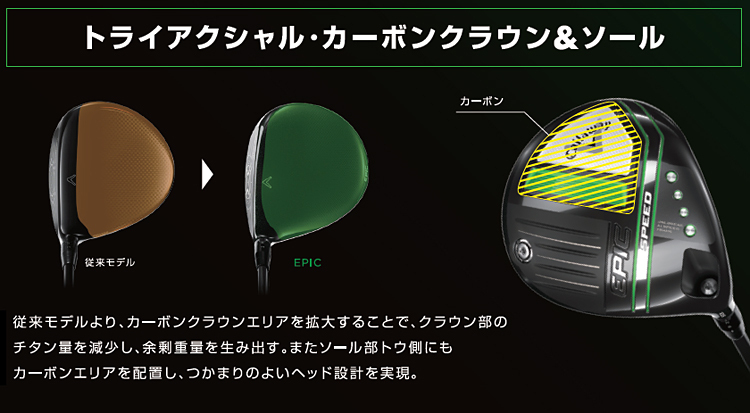 Callaway（キャロウェイ） 日本正規品 EPIC SPEED エピックスピード