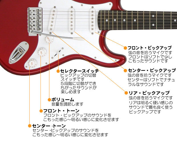 Aria Proll エレキギター 左利き 初心者セット LST-Z/LH CA レジェンド
