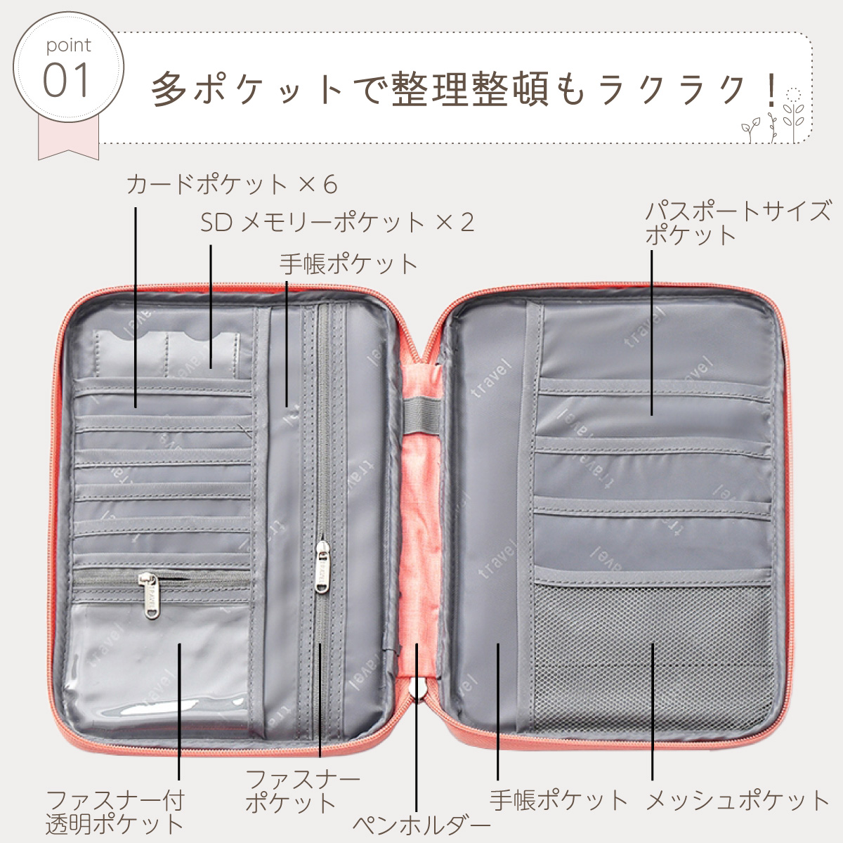 母子手帳ケース 2人分 マルチケース お薬手帳ケース トラベルポーチ