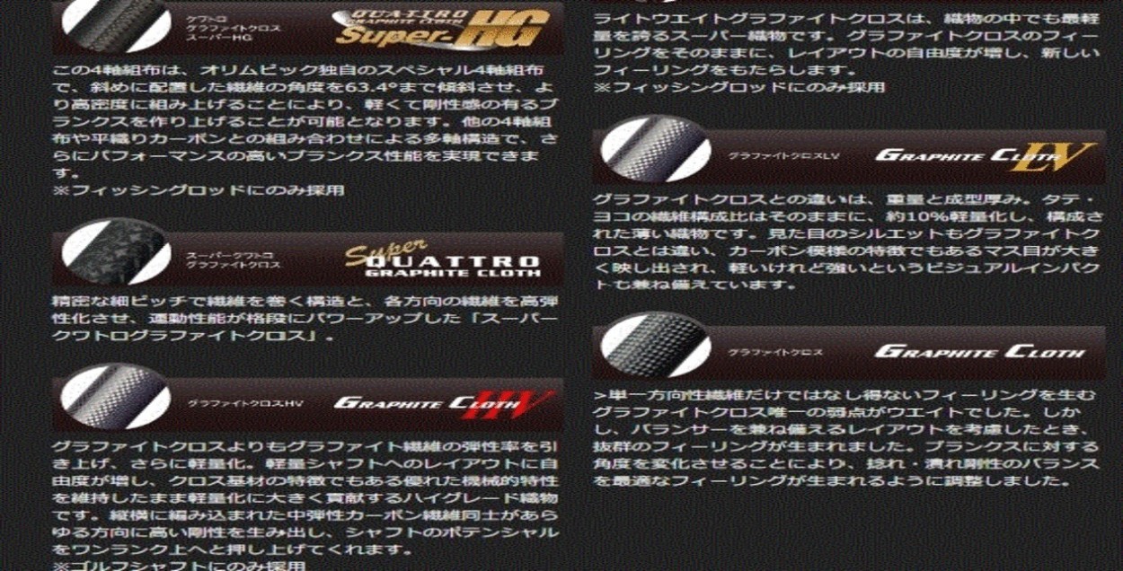 オリムピック（OLYMPIC） オリムピック/Olympic 21コルト プロトタイプ