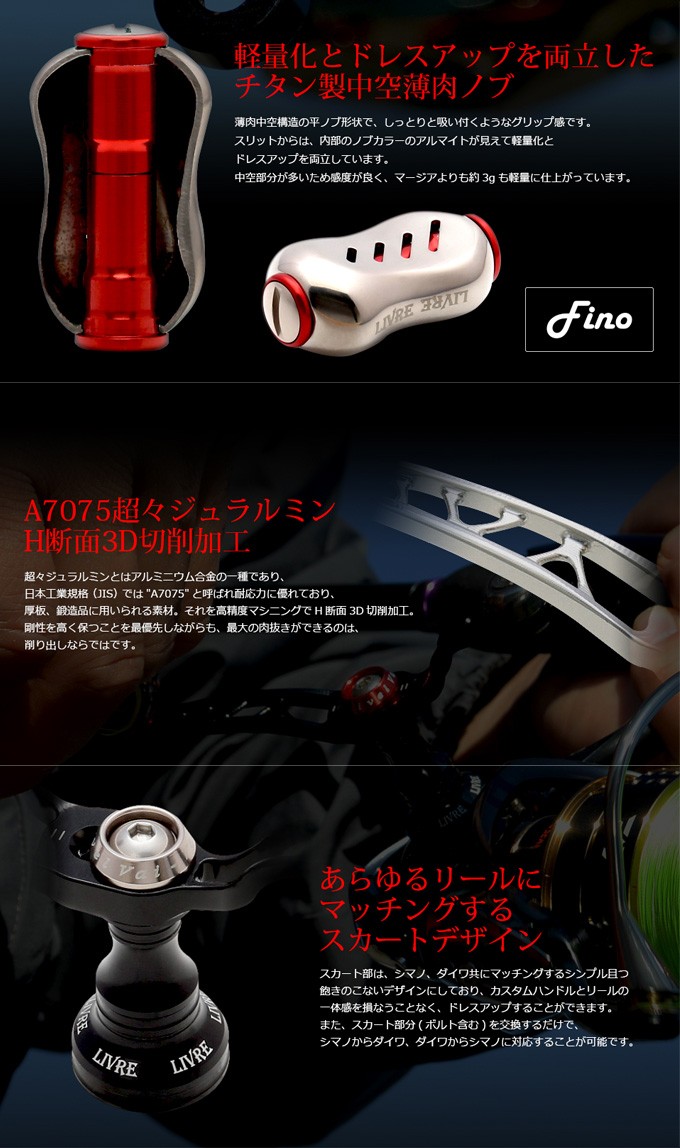 取り寄せ商品】メガテック リブレ ユニオン 45-51 (カスタムハンドル