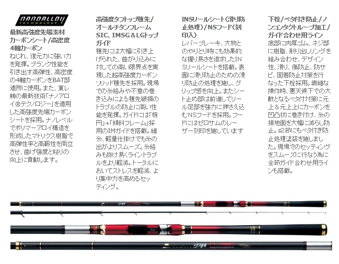 宇崎日新 【目玉商品】宇崎日新 ゼロサム 磯 弾 V3 (1.25号 5.30m) 磯