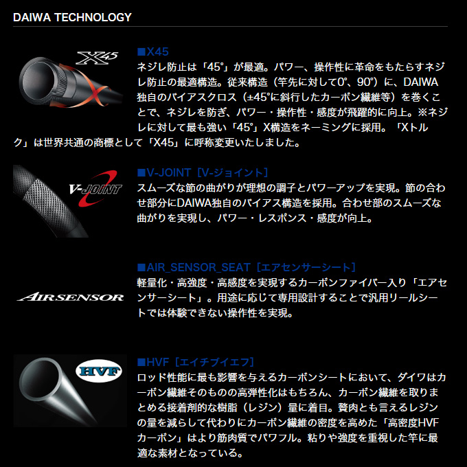 DAIWA（ダイワ） (7)【目玉商品】ダイワ ファントム リベラリスト