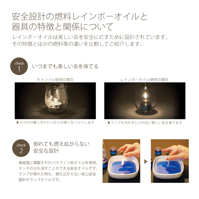 ムラエ オイルランプ用 燃料 OL-2000 レインボーオイル 2L×6本入 1