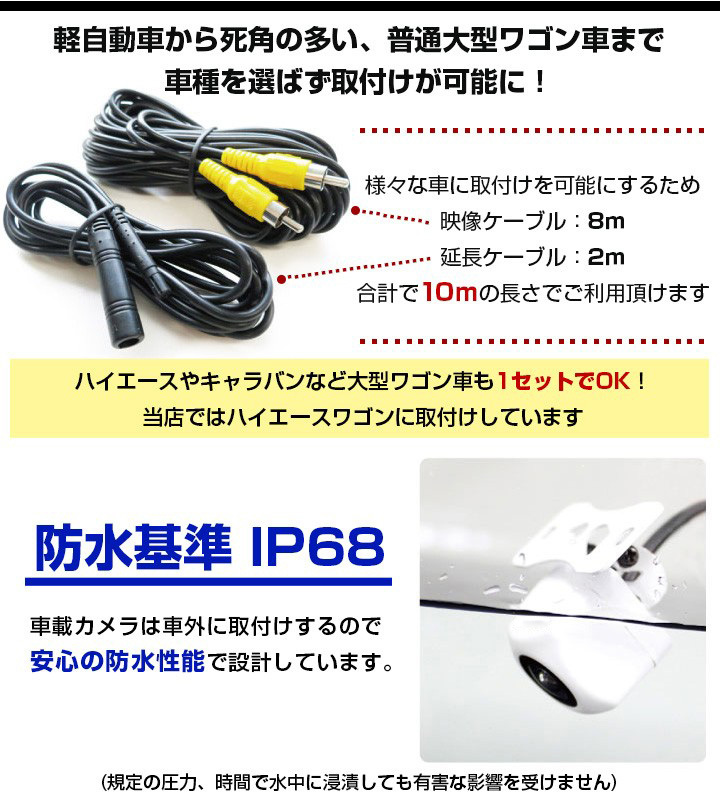 FH-9100DVD 対応 車載カメラ 12V対応 角型 バックカメラ 広角 防水IP68