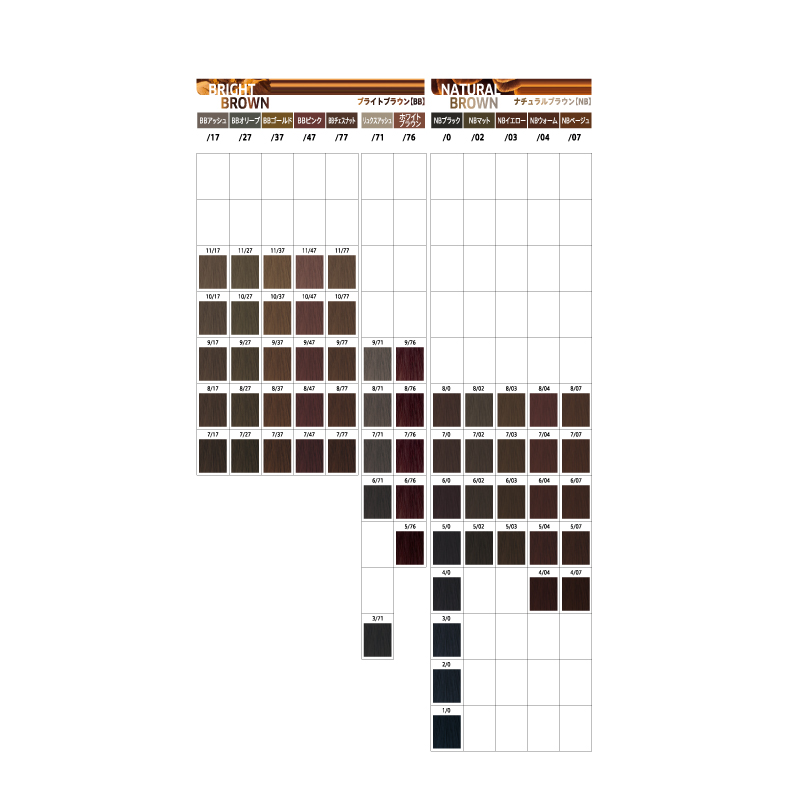 コレストンパーフェクト ウエラ コレストン パーフェクト＋ 6/76 80g