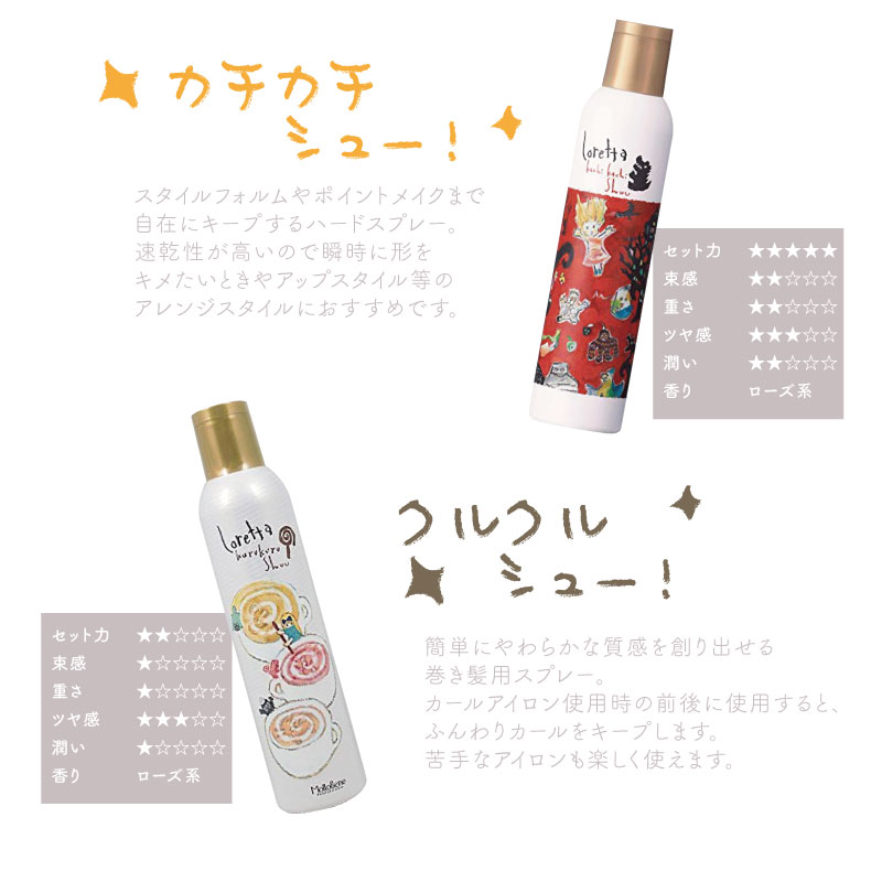 Loretta（ロレッタ） ビーエックス カチカチシュー 200g ヘアスプレー