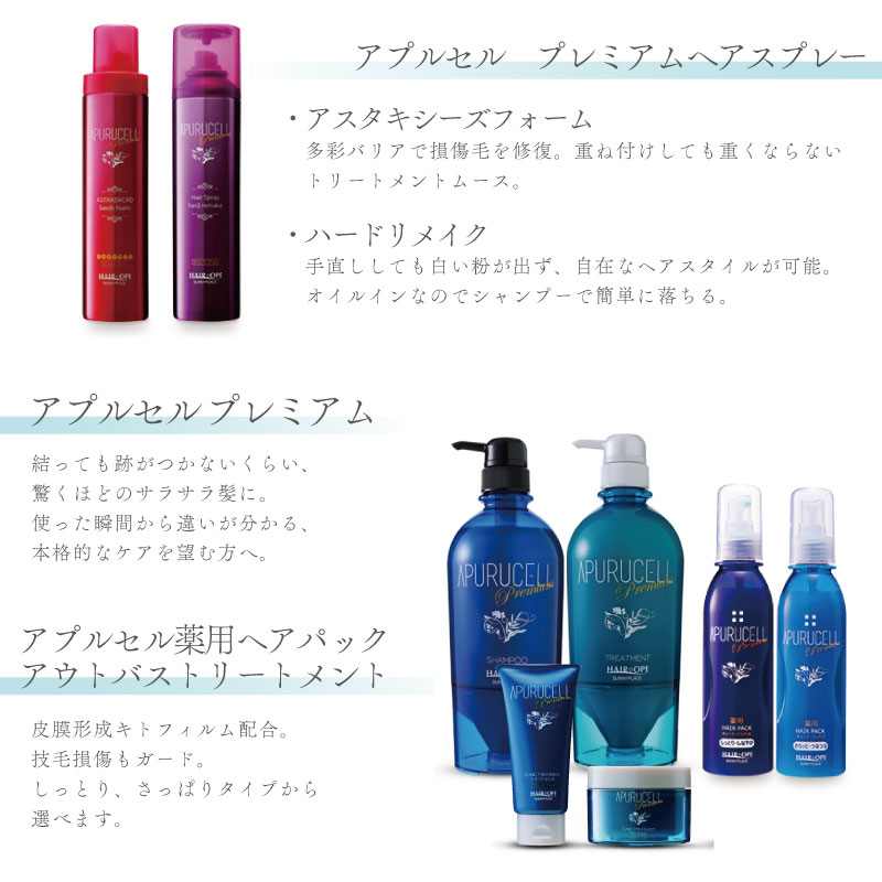 SUNNY PLACE（サニープレイス） アプルセル プレミアム薬用ヘアパックS