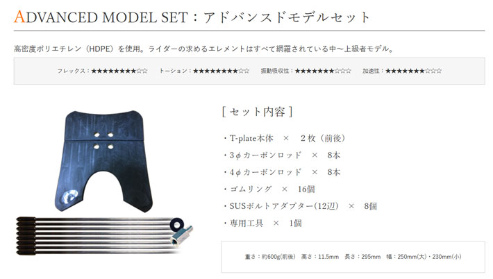 T-PLATE スノーボード ADVANCED MODEL SET アドバンスドモデルセット