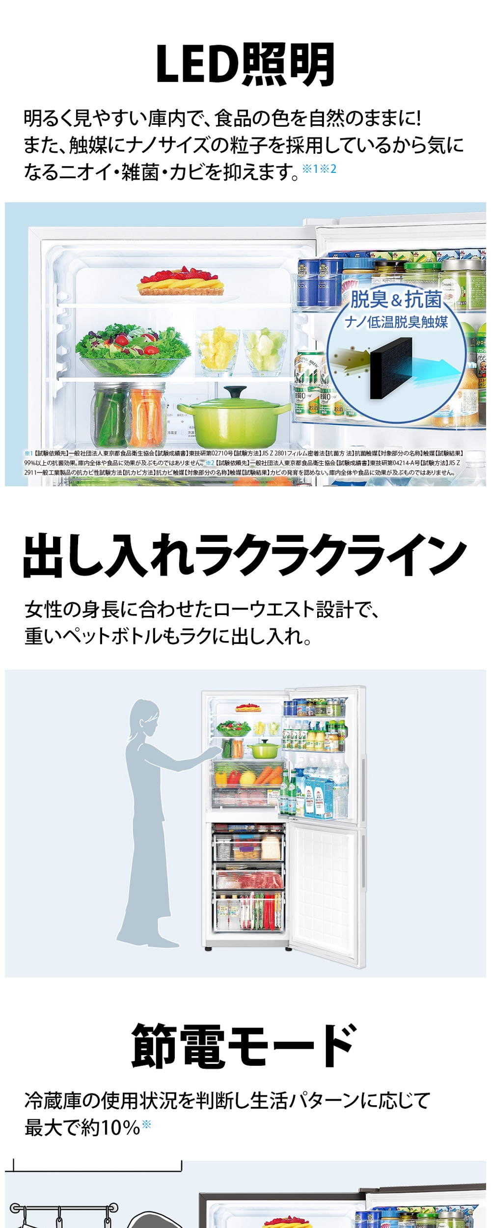 SHARP（シャープ） 冷蔵庫(201〜300L) 一人暮らし ひとり暮らし 2ドア