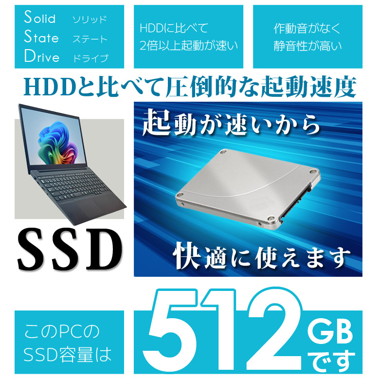 FMV ノートパソコン 富士通 LIFEBOOK WS1/D2 FMVWD2S17 Core i7 8550U