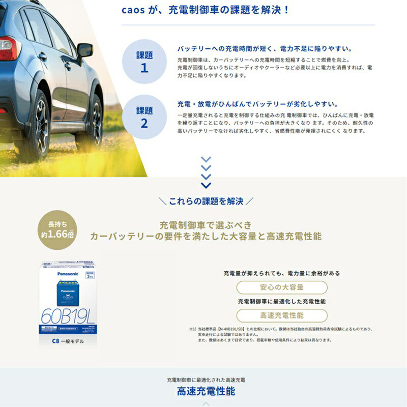 爆買 N-125D26L/C8 Panasonic 国産車バッテリー Blue Battery カオス