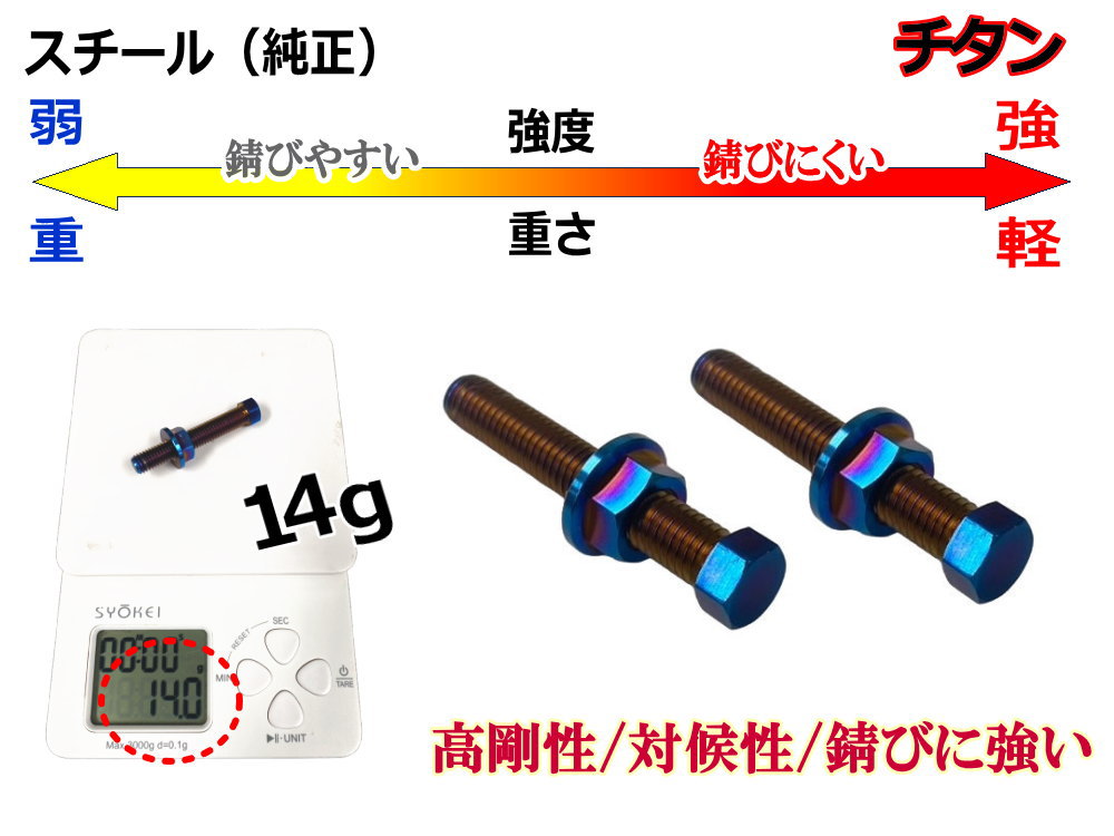 AUTOMAX izumi 64チタン チェーンアジャスターボルト X-ADV MT09