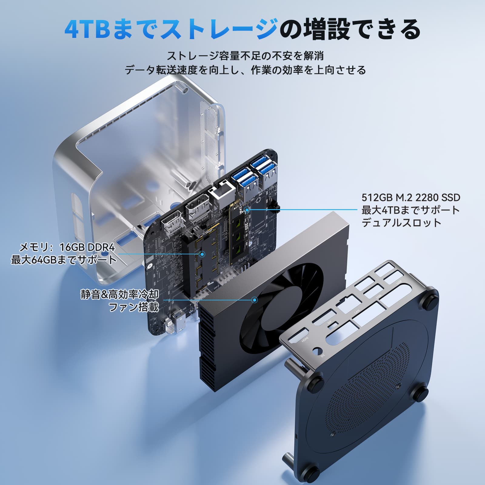 ACEMAGIC AMD Ryzen 4300U ミニpc 3.7GHz メモリ 16GB DDR4 512GB SSD