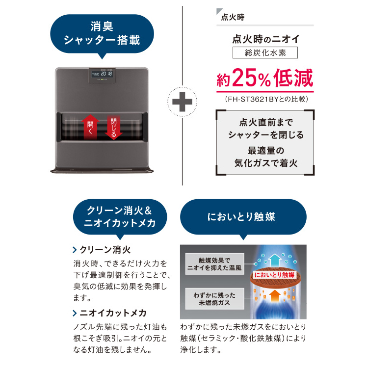 CORONA（コロナ） 石油ファンヒーター VXシリーズ 木造10畳