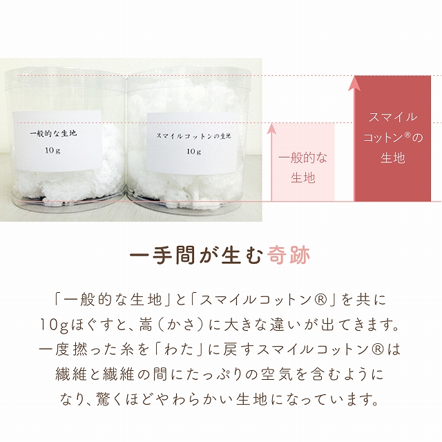 赤ちゃんの城 ガーゼハンカチ セット スマイルコットン 日本製 綿100