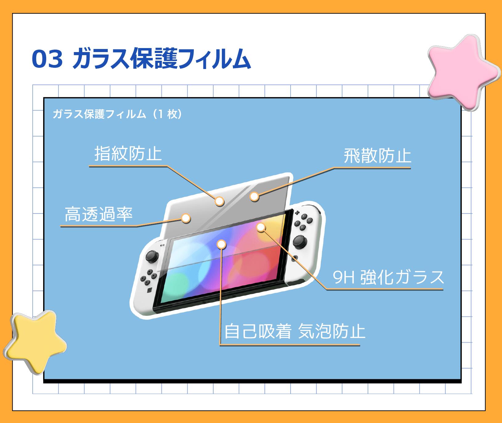 Nintendo Switch 「Nintendo EL 4点セット」スイッチ 本体 セット