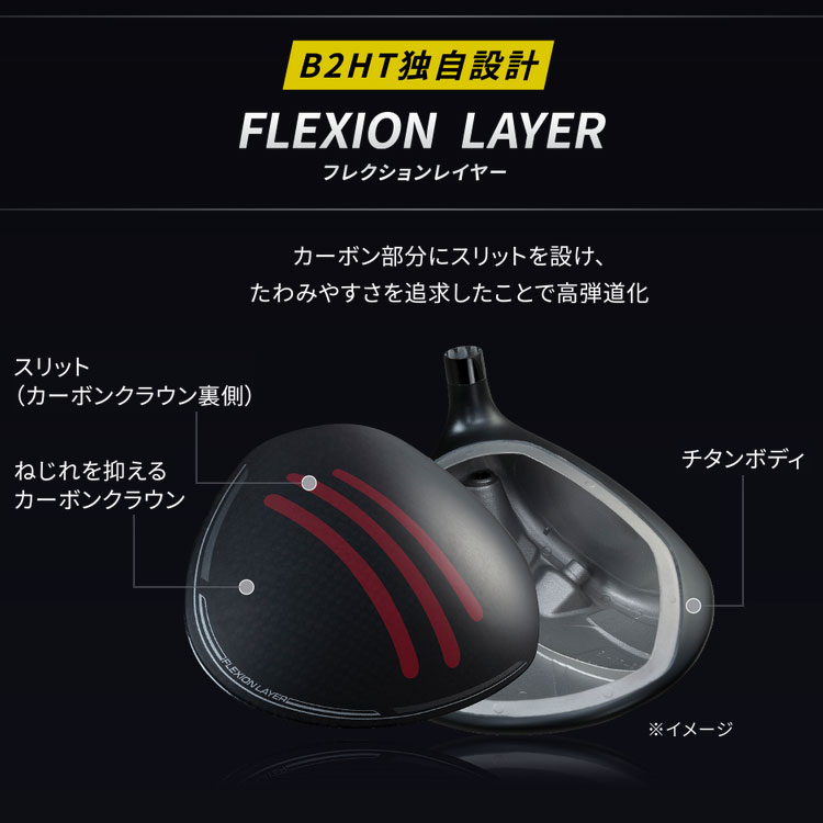 BRIDGESTONE GOLF ブリヂストン B2 HT ドライバー Speeder NX Black50