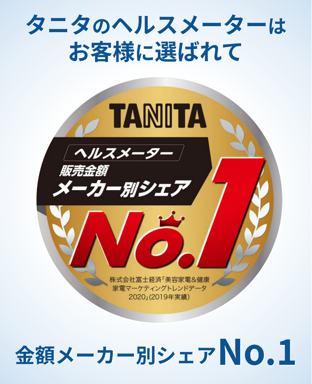 TANITA（タニタ） 体重計 体組成計 体脂肪計 BC-705N-WH 体脂肪率 内臓